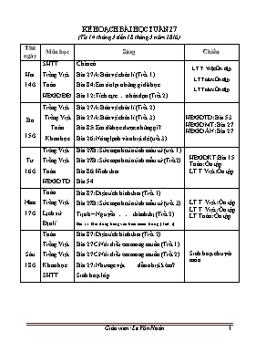 Kế hoạch bài học tuần 27 lớp 4 - Năm học 2016-2017 - Lê Văn Hoàn